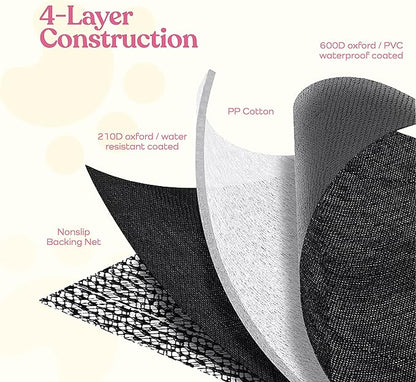 PitPet 100% Waterproof Car Seat Cover for Dogs 600D Heavy